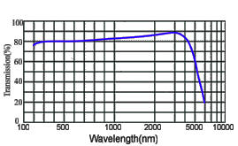material-sa.GIF (11133 bytes)