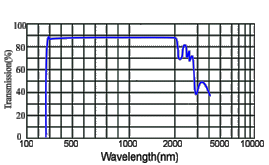 material-abbo.GIF (11478 bytes)