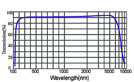 material-caf.GIF (11527 bytes)