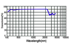 material-cq.GIF (10904 bytes)